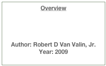 Overview

Information Structure in Banawá, Warí, and Karitiâna: An Overview

Author: Robert D Van Valin, Jr.
Year: 2009
